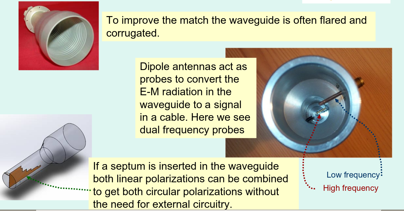 Radio waves -- how to detect waves instead of photons