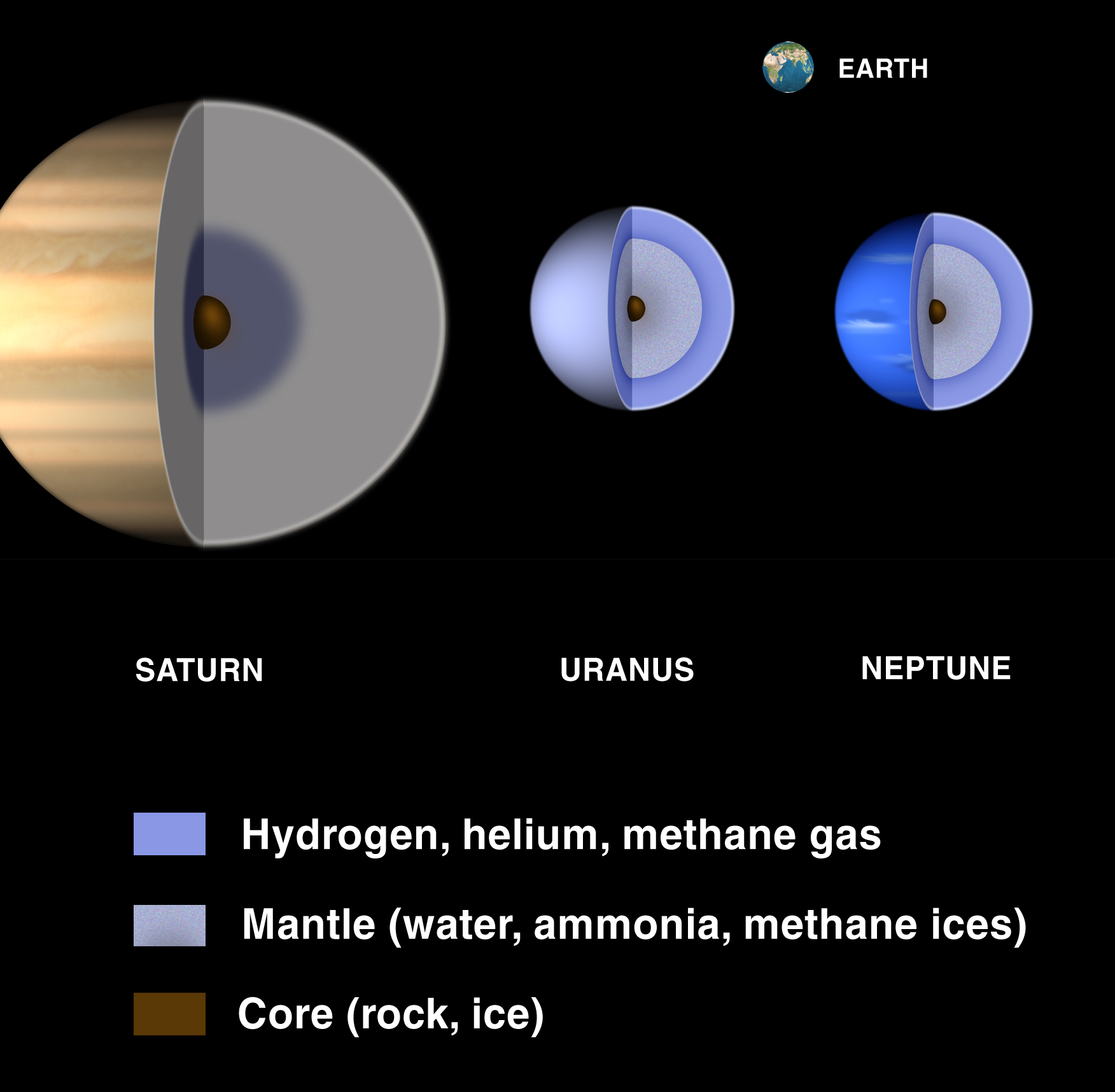 uranus surface photos