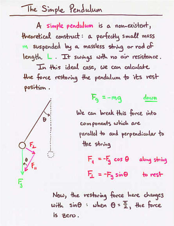 viewgraph-1