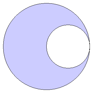 Joe Makes A Circle Of Radius R Out Of Sheet Metal He Then Cuts Out A Joe Makes A Circle Of Radius R Out Of Sheet Metal He Then Cuts Out A