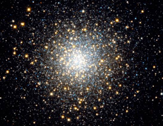 If you take a single picture of a distant cluster of 