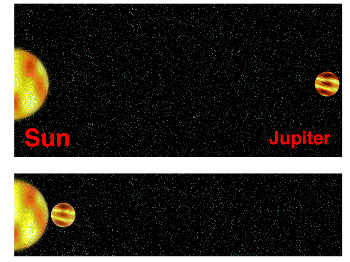 star size comparison gif