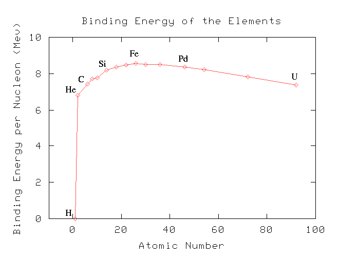 probability theory 1998