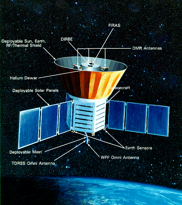 What You Should Know About Microwave Antennas - RF Exposure Lab