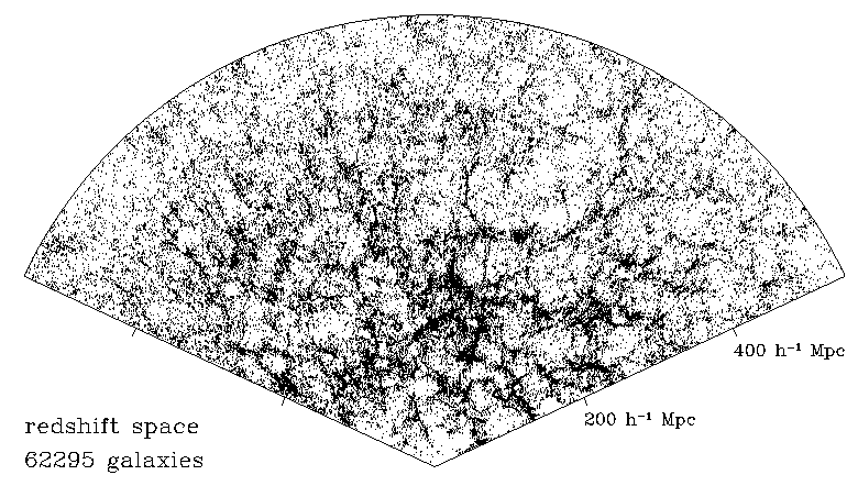 Sloan Digital Sky Survey Map The Sloan Digital Sky Survey