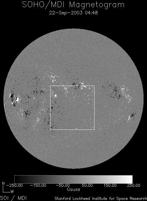 Measure The Period Of Solar Rotation