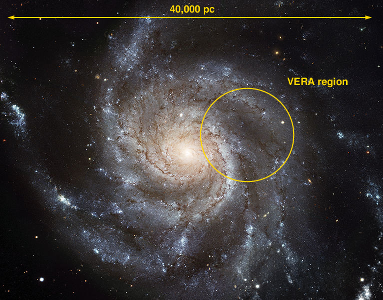 types of stars in the galaxy