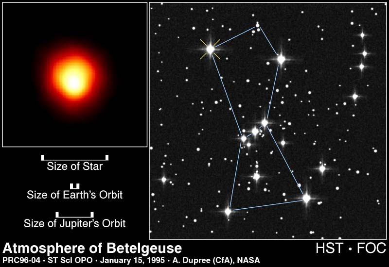 betelgeuse vs sun