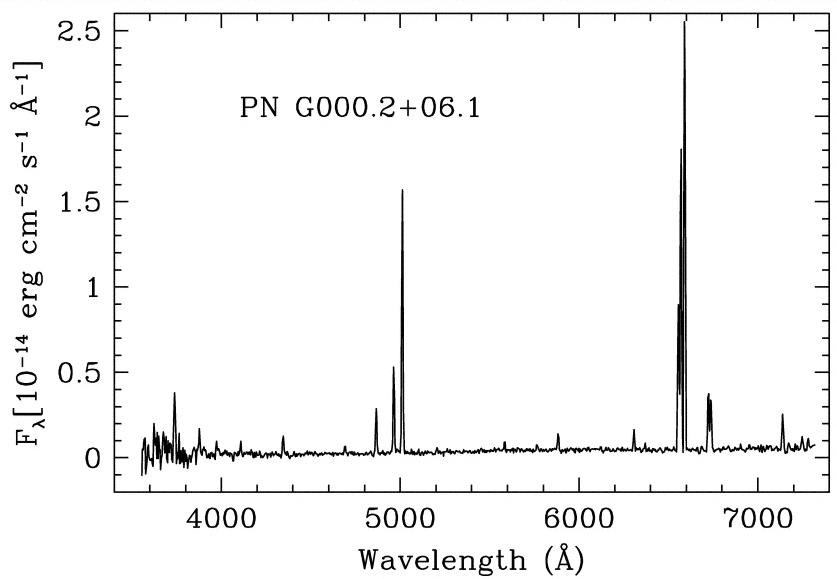 chart on mono compared to spectra line