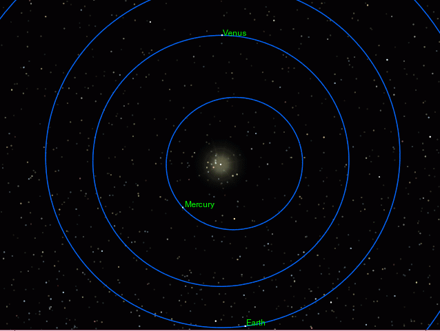 solar system terrestrial bodies