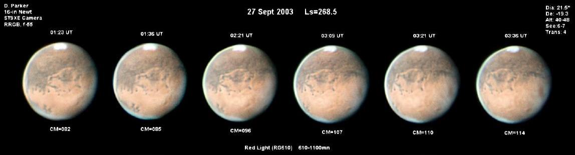 Terrestrial Bodies In The Solar System