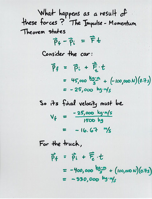 Collision formula inelastic NGSS Physics:
