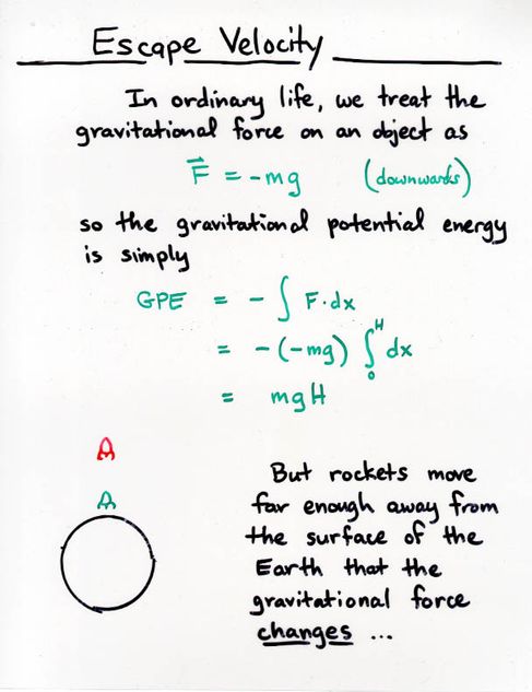 Escape Velocity Equation For Earth - Tessshebaylo