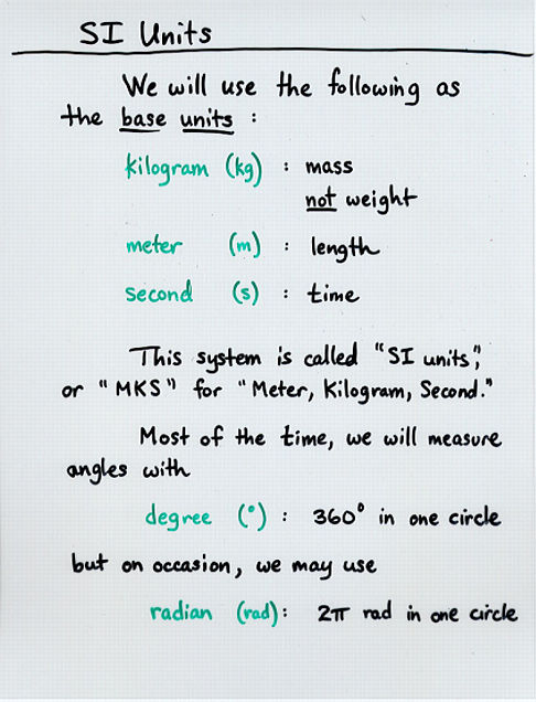 Units And Order Of Magnitude Calculations