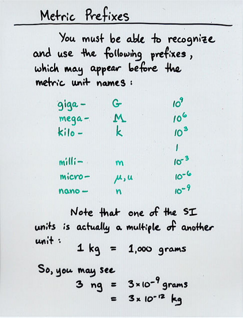 Units and Order Magnitude Calculations