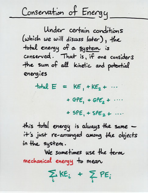 Potential Energy And Conservation Of Energy