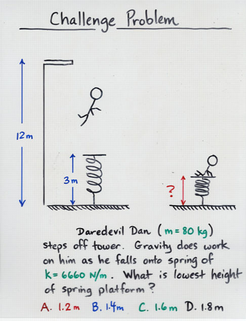 work-by-variable-force-and-spring-force