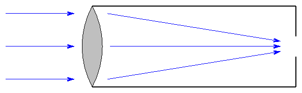 big aperture telescopes astronomy