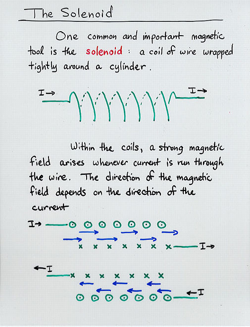 Solenoids and Magnetic Fields