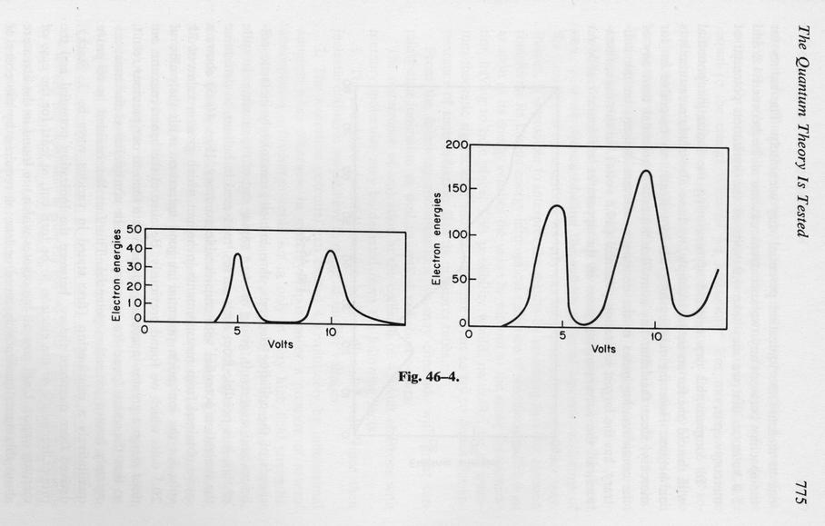 franck hertz experiment