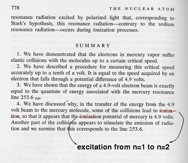 Bohr Model Mercury