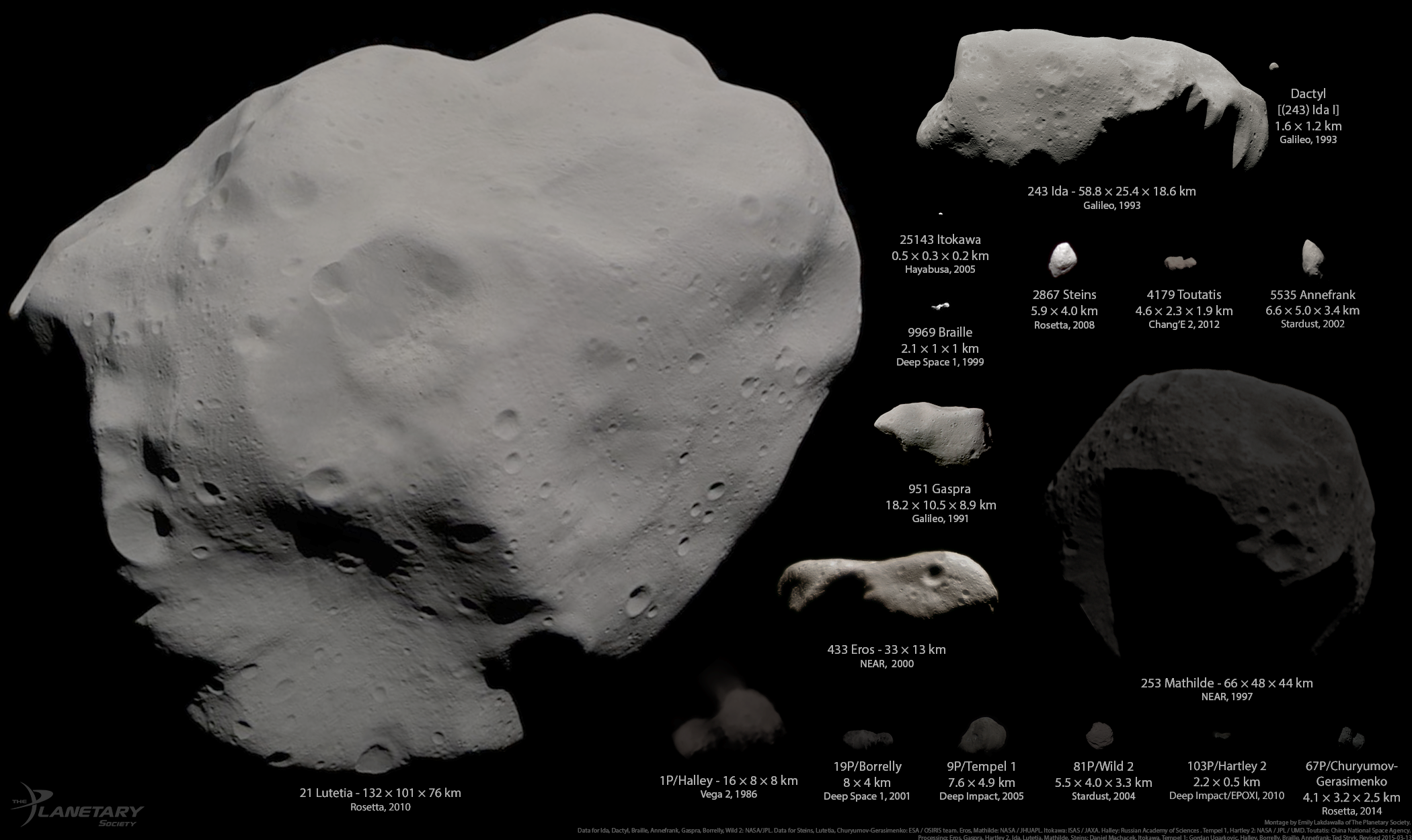 Asteroid