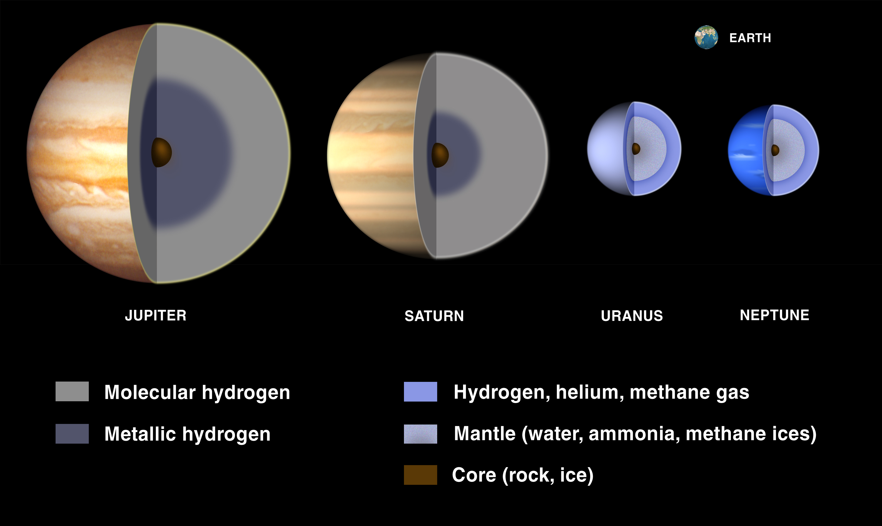 Image Courtesy Of NASA Lunar And Planetary Institute