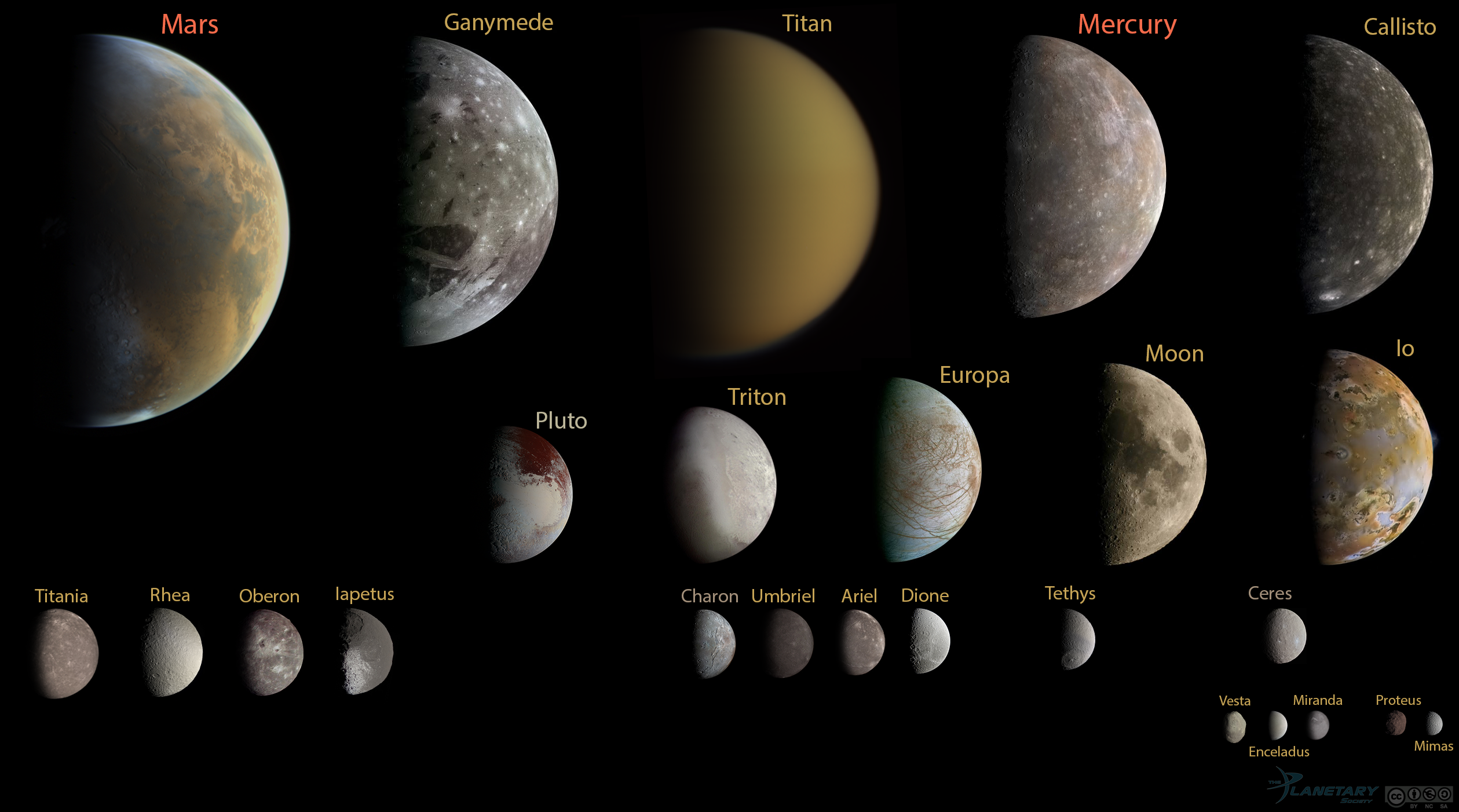 Montage By Emily Lakdawalla Data From NASA JPL JHUAPL SwRI SSI 