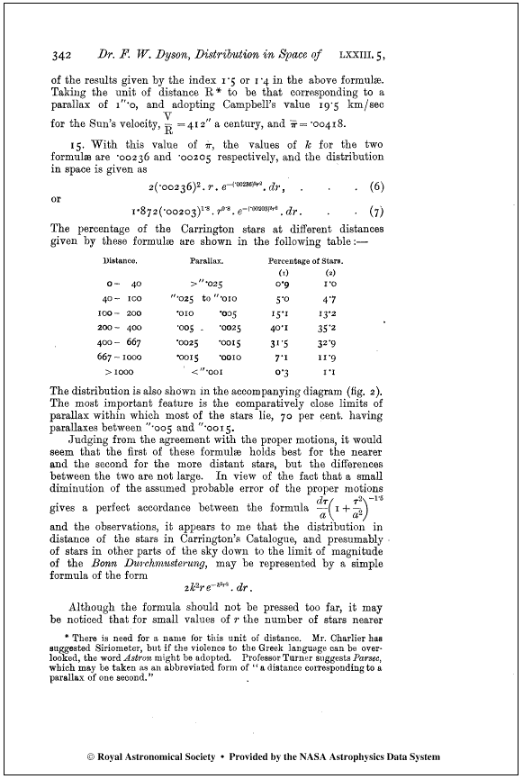 parsec abbreviation