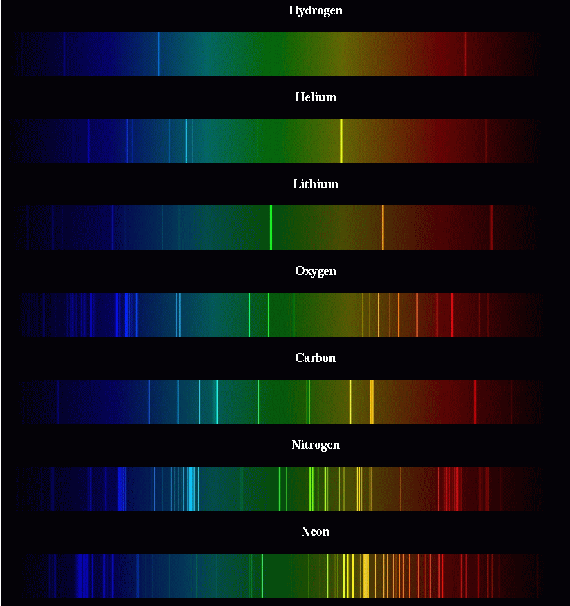 oxygen light spectrum