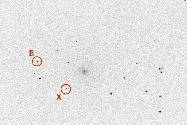 Measuring the Brightness of Stars