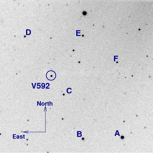 pleiades astrometry arcsecond scale