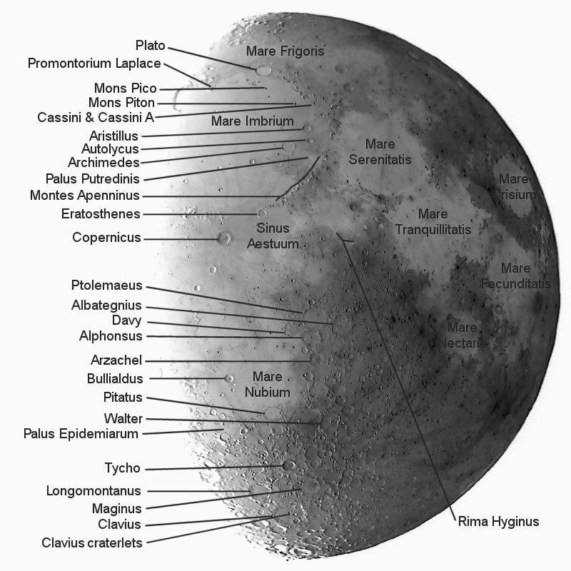 craters on the moon labeled