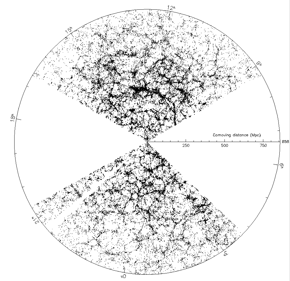 Sdss Map